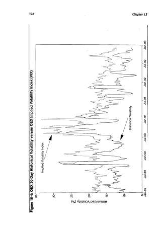 Natenberg   option pricing and volatility