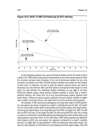 Natenberg   option pricing and volatility