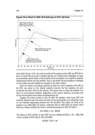 Natenberg   option pricing and volatility