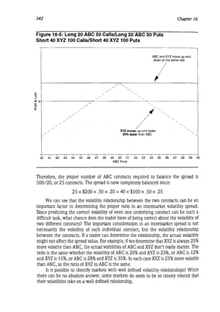 Natenberg   option pricing and volatility