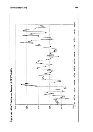 Natenberg   option pricing and volatility