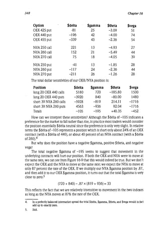 Natenberg   option pricing and volatility