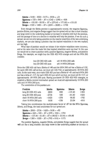 Natenberg   option pricing and volatility