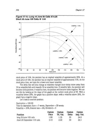 Natenberg   option pricing and volatility