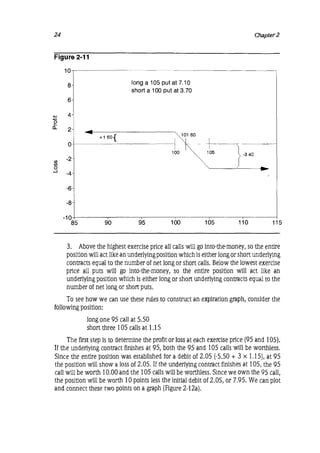 Natenberg   option pricing and volatility