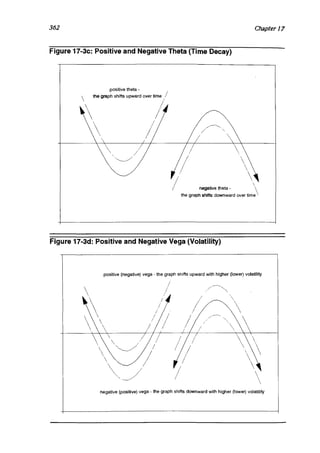 Natenberg   option pricing and volatility