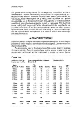 Natenberg   option pricing and volatility
