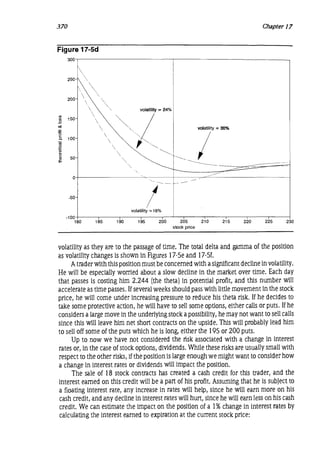 Natenberg   option pricing and volatility
