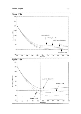 Natenberg   option pricing and volatility