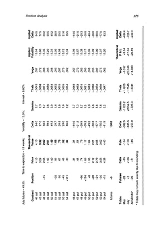 Natenberg   option pricing and volatility