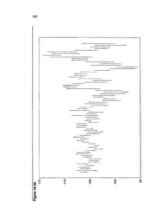 Natenberg   option pricing and volatility