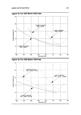 Natenberg   option pricing and volatility