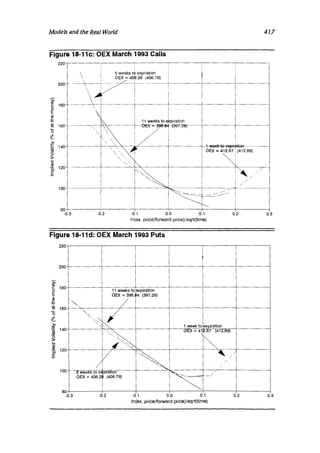 Natenberg   option pricing and volatility