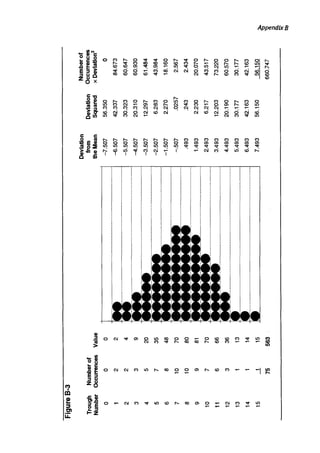 Natenberg   option pricing and volatility