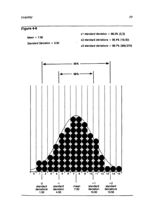 Natenberg   option pricing and volatility