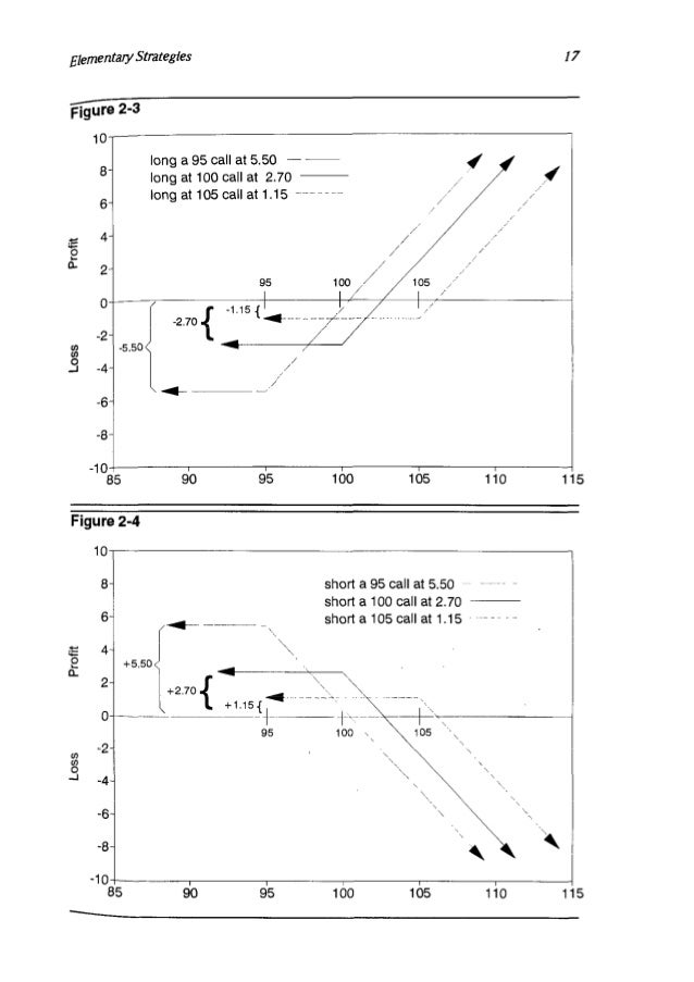 Natenberg option pricing and volatility