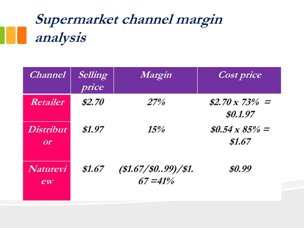 Natureview farms picture