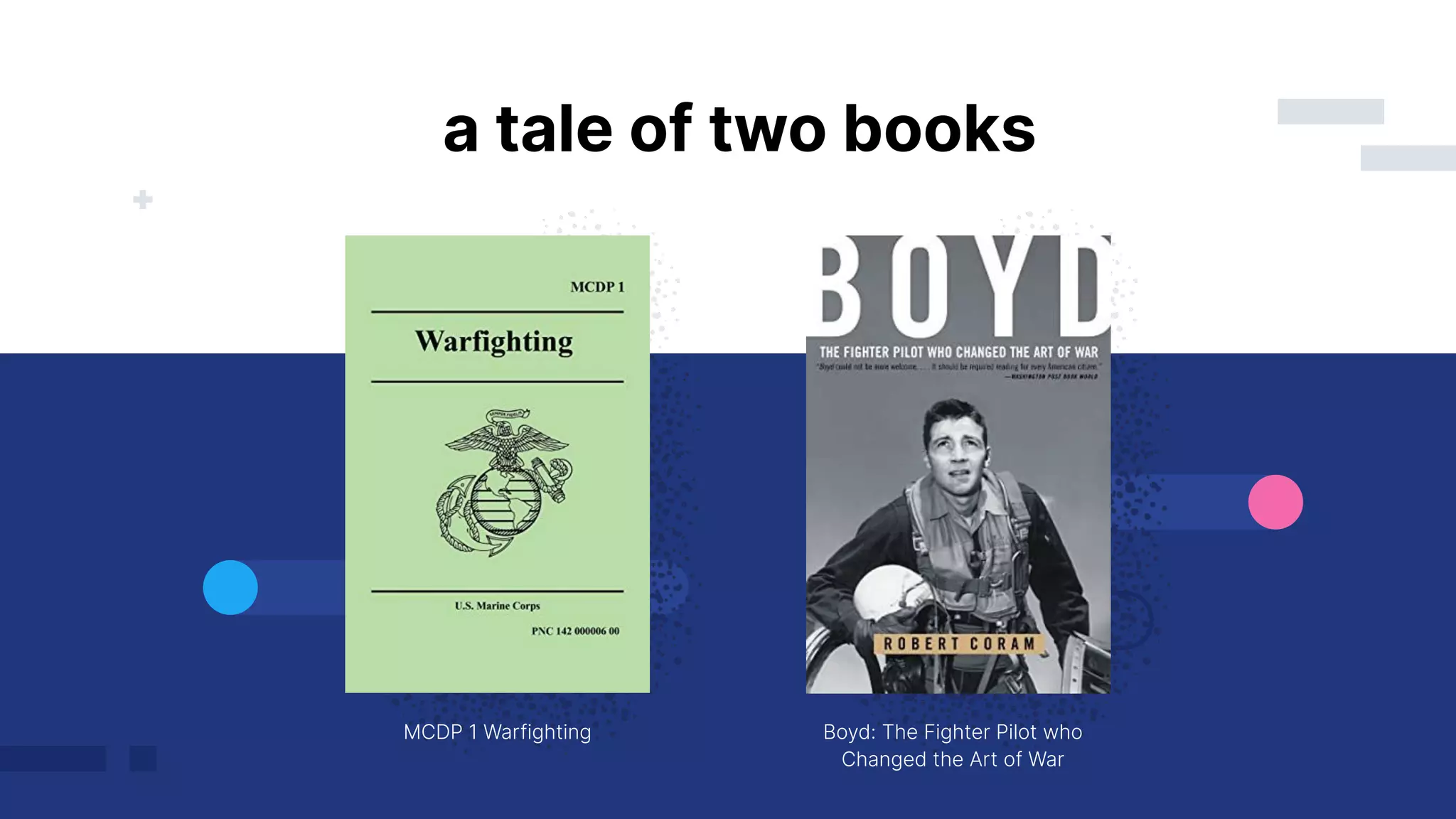 a tale of two books
MCDP 1 Warfighting Boyd: The Fighter Pilot who
Changed the Art of War
 