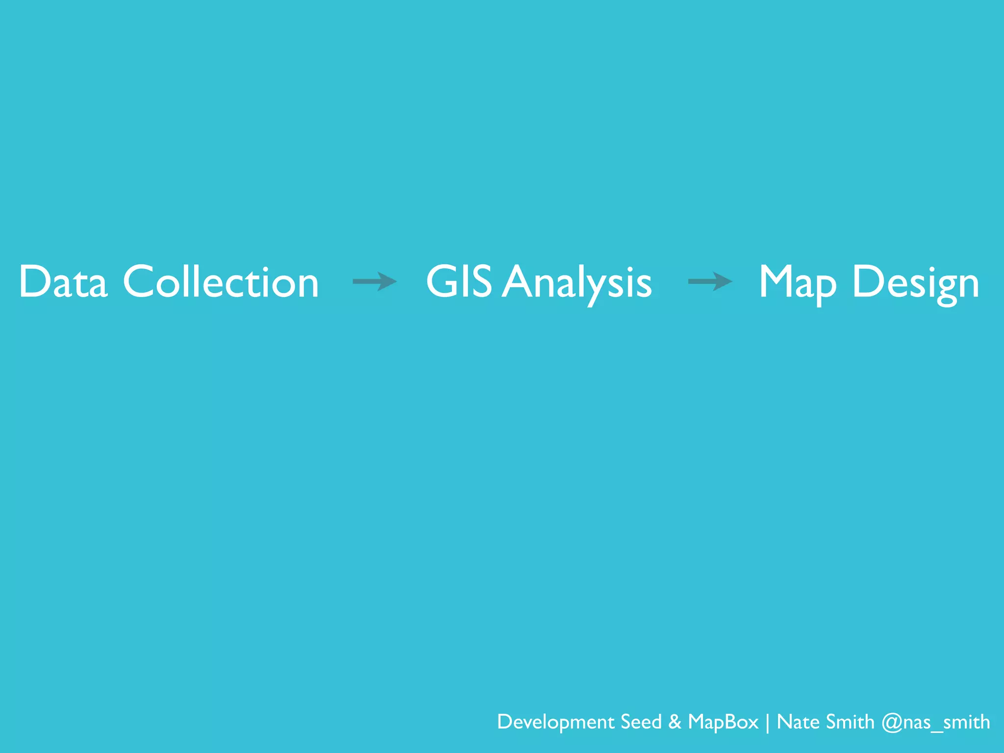 Data Collection GIS Analysis Map Design
Development Seed & MapBox | Nate Smith @nas_smith