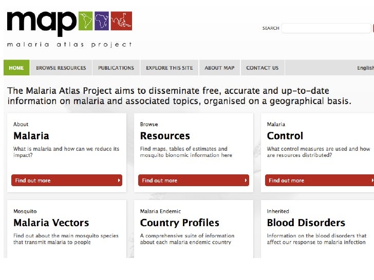 health data generator