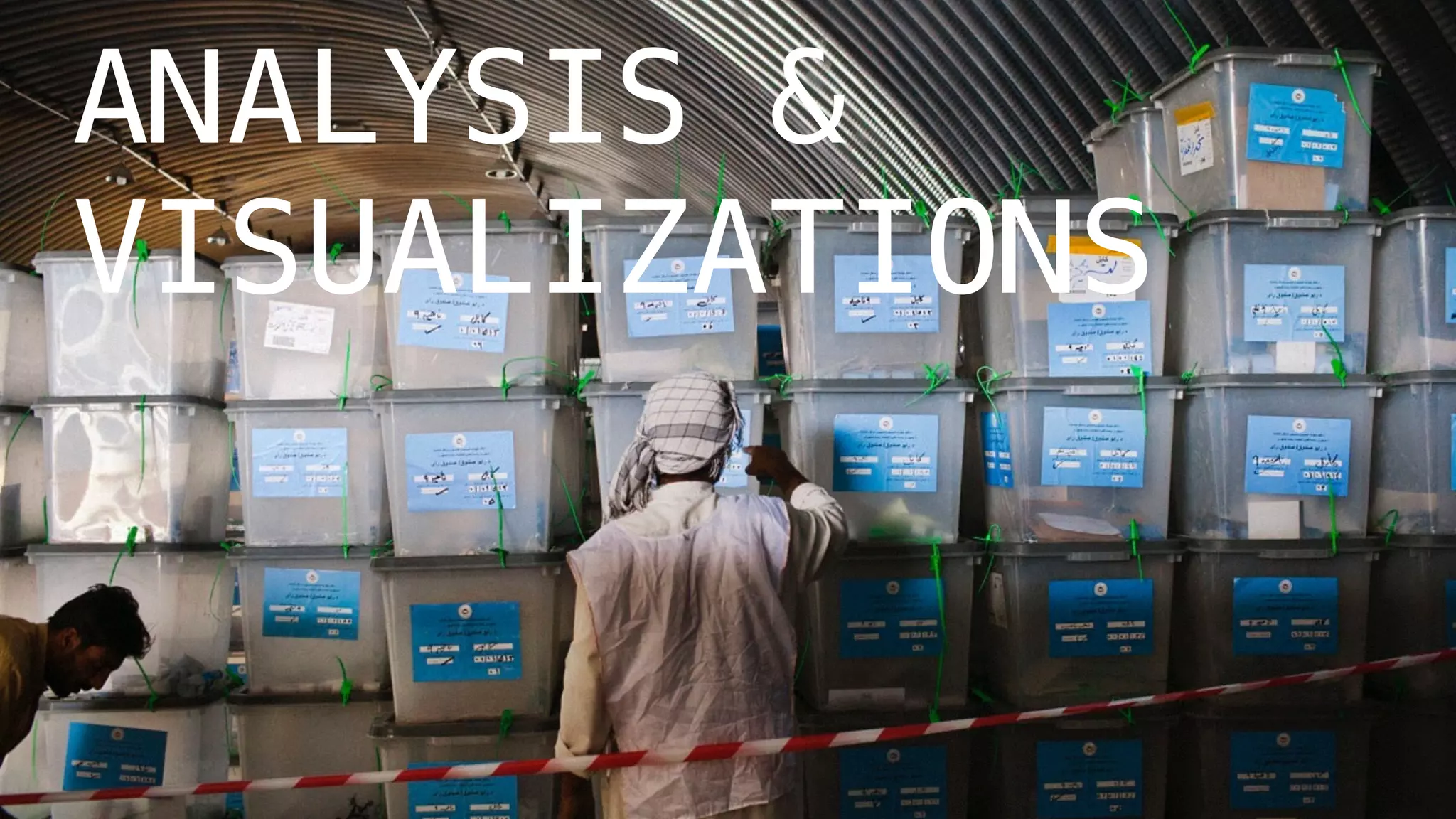 ANALYSIS &
VISUALIZATIONS