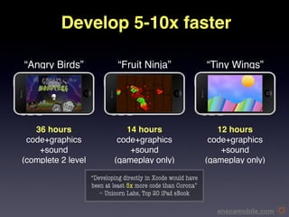 Develop 5-10x faster

“Angry Birds”                “Fruit Ninja”                     “Tiny Wings”




   36 hours
                   14 hours
                          12 hours
 code+graphics               code+graphics                      code+graphics
    +sound
                     +sound
                            +sound
(complete 2 level           (gameplay only)                    (gameplay only)

                    “Developing directly in Xcode would have
                    been at least 5x more code than Corona”
                       – Unicorn Labs, Top 20 iPad eBook

                                                                  anscamobile.com
 
