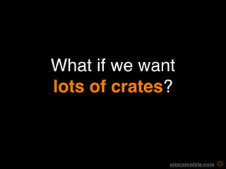 What if we want
lots of crates?



              anscamobile.com
 