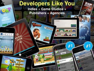 Developers Like You
  Indies + Game Studios +
   Publishers + Agencies




                            #1           #1



                             anscamobile.com
 