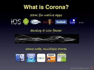 What is Corona?
  SDK for native apps
                                   ...
   develop 5-10x faster




same code, multiple stores




                             anscamobile.com
 
