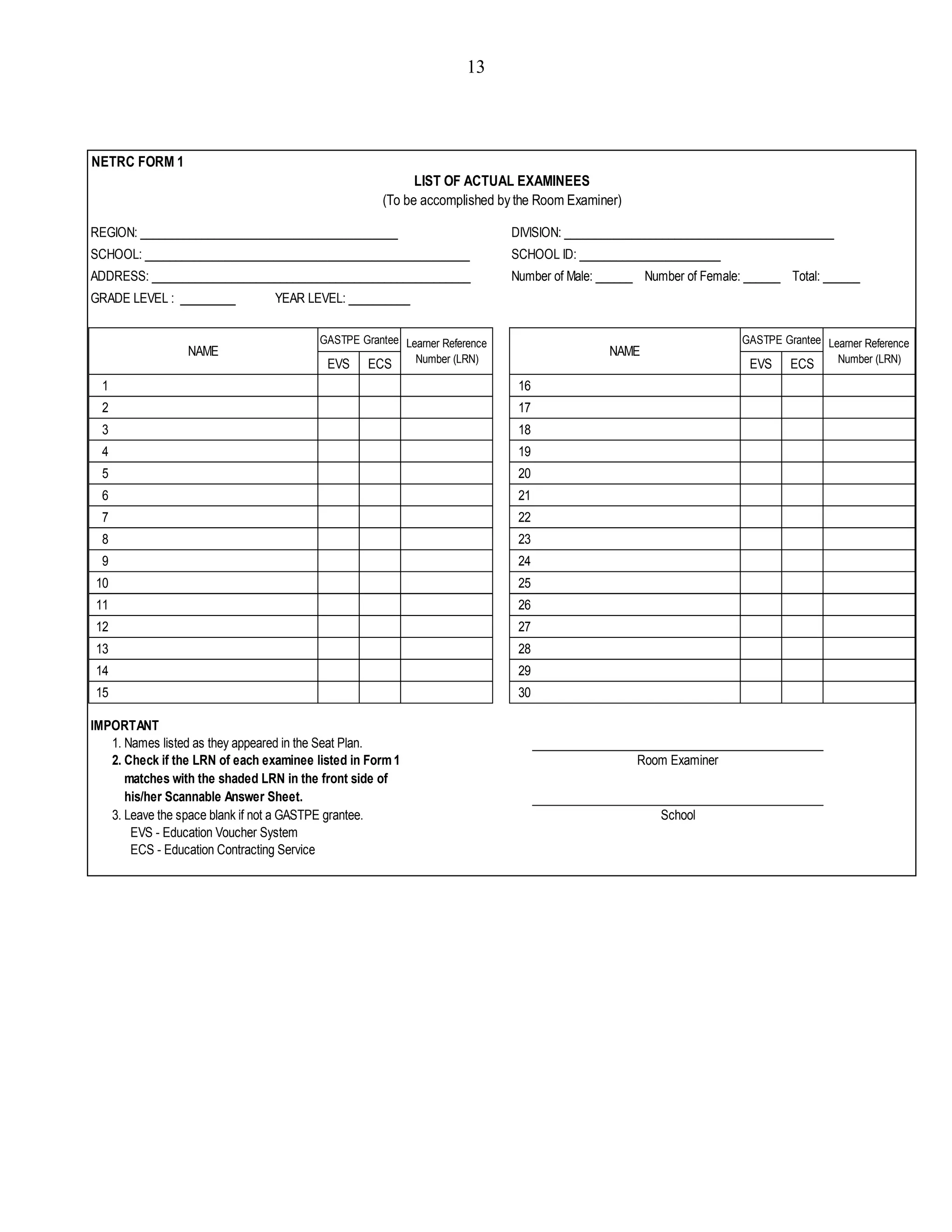 13
NETRC FORM 1
REGION: __________________________________________ DIVISION: ____________________________________________
SCHOOL: _____________________________________________________ SCHOOL ID: _______________________
ADDRESS: ____________________________________________________ Number of Male: ______ Number of Female: ______ Total: ______
GRADE LEVEL : _________ YEAR LEVEL: __________
EVS ECS EVS ECS
1 16
2 17
3 18
4 19
5 20
6 21
7 22
8 23
9 24
10 25
11 26
12 27
13 28
14 29
15 30
IMPORTANT
1. Names listed as they appeared in the Seat Plan.
2. Check if the LRN of each examinee listed in Form1
matches with the shaded LRN in the front side of
his/her Scannable Answer Sheet.
3. Leave the space blank if not a GASTPE grantee.
EVS - Education Voucher System
ECS - Education Contracting Service
Learner Reference
Number (LRN)
NAME
(To be accomplished by the Room Examiner)
LIST OF ACTUAL EXAMINEES
Room Examiner
School
NAME
GASTPE Grantee GASTPE GranteeLearner Reference
Number (LRN)
 