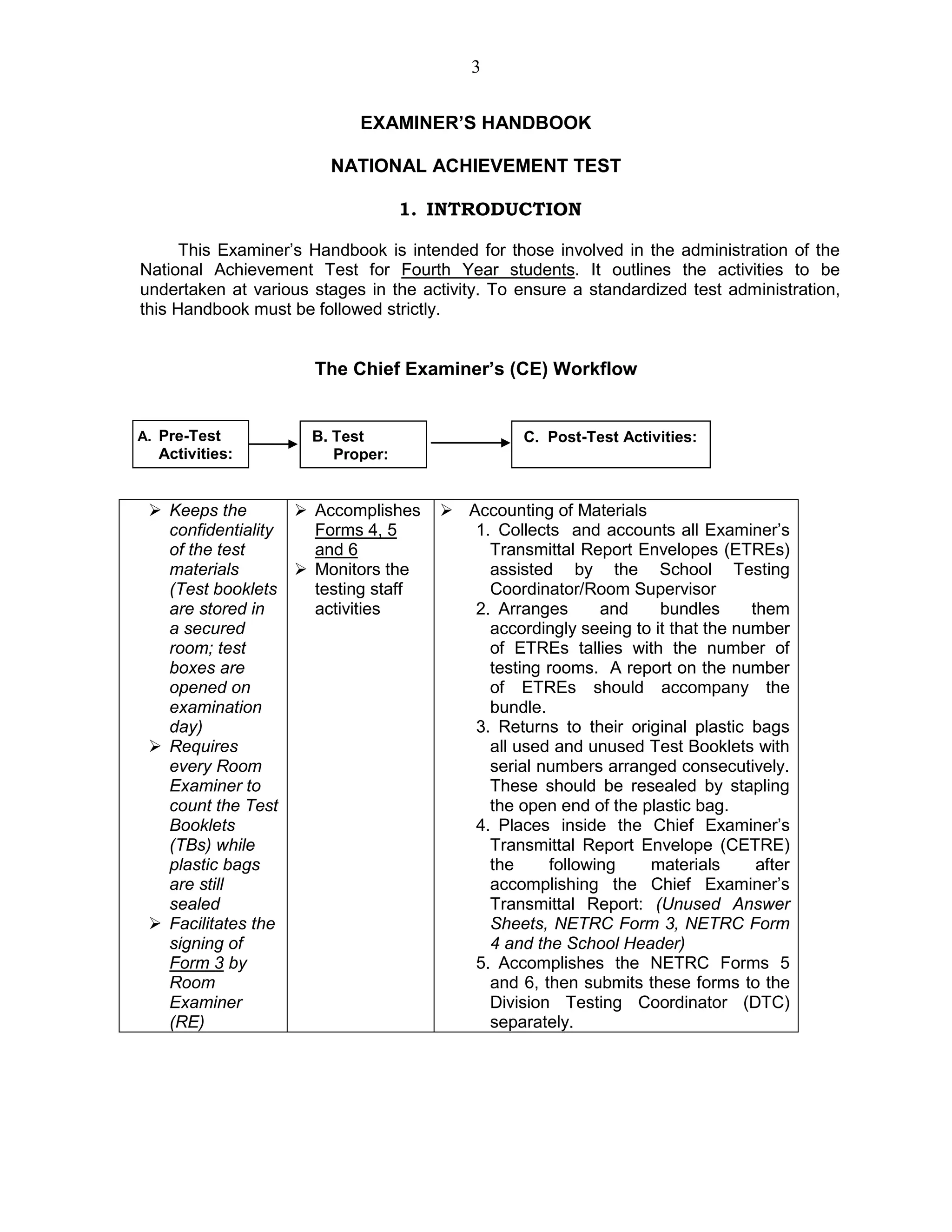 3
EXAMINER’S HANDBOOK
NATIONAL ACHIEVEMENT TEST
1. INTRODUCTION
This Examiner’s Handbook is intended for those involved in the administration of the
National Achievement Test for Fourth Year students. It outlines the activities to be
undertaken at various stages in the activity. To ensure a standardized test administration,
this Handbook must be followed strictly.
The Chief Examiner’s (CE) Workflow
 Keeps the
confidentiality
of the test
materials
(Test booklets
are stored in
a secured
room; test
boxes are
opened on
examination
day)
 Requires
every Room
Examiner to
count the Test
Booklets
(TBs) while
plastic bags
are still
sealed
 Facilitates the
signing of
Form 3 by
Room
Examiner
(RE)
 Accomplishes
Forms 4, 5
and 6
 Monitors the
testing staff
activities
 Accounting of Materials
1. Collects and accounts all Examiner’s
Transmittal Report Envelopes (ETREs)
assisted by the School Testing
Coordinator/Room Supervisor
2. Arranges and bundles them
accordingly seeing to it that the number
of ETREs tallies with the number of
testing rooms. A report on the number
of ETREs should accompany the
bundle.
3. Returns to their original plastic bags
all used and unused Test Booklets with
serial numbers arranged consecutively.
These should be resealed by stapling
the open end of the plastic bag.
4. Places inside the Chief Examiner’s
Transmittal Report Envelope (CETRE)
the following materials after
accomplishing the Chief Examiner’s
Transmittal Report: (Unused Answer
Sheets, NETRC Form 3, NETRC Form
4 and the School Header)
5. Accomplishes the NETRC Forms 5
and 6, then submits these forms to the
Division Testing Coordinator (DTC)
separately.
C. Post-Test Activities:B. Test
Proper:
A. Pre-Test
Activities:
 