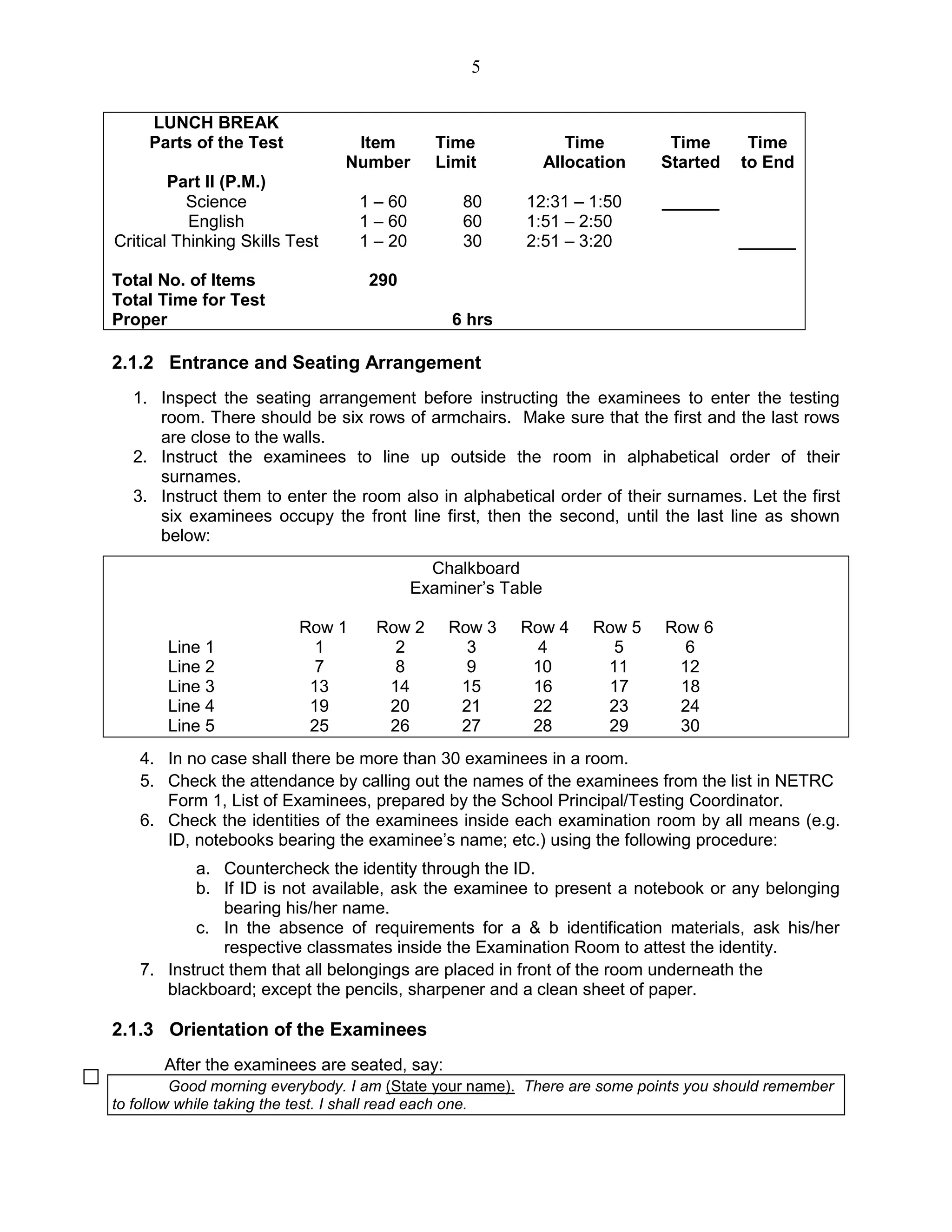 5
LUNCH BREAK
Parts of the Test
Part II (P.M.)
Science
English
Critical Thinking Skills Test
Total No. of Items
Total Time for Test
Proper
Item
Number
1 – 60
1 – 60
1 – 20
290
Time
Limit
80
60
30
6 hrs
Time
Allocation
12:31 – 1:50
1:51 – 2:50
2:51 – 3:20
Time
Started
______
Time
to End
______
2.1.2 Entrance and Seating Arrangement
1. Inspect the seating arrangement before instructing the examinees to enter the testing
room. There should be six rows of armchairs. Make sure that the first and the last rows
are close to the walls.
2. Instruct the examinees to line up outside the room in alphabetical order of their
surnames.
3. Instruct them to enter the room also in alphabetical order of their surnames. Let the first
six examinees occupy the front line first, then the second, until the last line as shown
below:
Chalkboard
Examiner’s Table
Row 1 Row 2 Row 3 Row 4 Row 5 Row 6
Line 1 1 2 3 4 5 6
Line 2 7 8 9 10 11 12
Line 3 13 14 15 16 17 18
Line 4 19 20 21 22 23 24
Line 5 25 26 27 28 29 30
4. In no case shall there be more than 30 examinees in a room.
5. Check the attendance by calling out the names of the examinees from the list in NETRC
Form 1, List of Examinees, prepared by the School Principal/Testing Coordinator.
6. Check the identities of the examinees inside each examination room by all means (e.g.
ID, notebooks bearing the examinee’s name; etc.) using the following procedure:
a. Countercheck the identity through the ID.
b. If ID is not available, ask the examinee to present a notebook or any belonging
bearing his/her name.
c. In the absence of requirements for a & b identification materials, ask his/her
respective classmates inside the Examination Room to attest the identity.
7. Instruct them that all belongings are placed in front of the room underneath the
blackboard; except the pencils, sharpener and a clean sheet of paper.
2.1.3 Orientation of the Examinees
After the examinees are seated, say:
Good morning everybody. I am (State your name). There are some points you should remember
to follow while taking the test. I shall read each one.
 