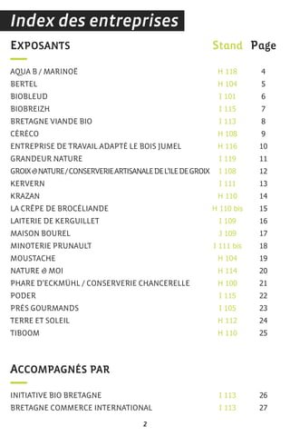 EXPOSANTS
AQUA B / MARINOË
BERTEL
BIOBLEUD
BIOBREIZH
BRETAGNE VIANDE BIO
CÉRÉCO
ENTREPRISE DE TRAVAIL ADAPTÉ LE BOIS JUMEL
GRANDEUR NATURE
GROIX&NATURE/CONSERVERIEARTISANALEDEL’ILEDEGROIX
KERVERN
KRAZAN
LA CRÊPE DE BROCÉLIANDE
LAITERIE DE KERGUILLET
MAISON BOUREL
MINOTERIE PRUNAULT
MOUSTACHE
NATURE & MOI
PHARE D’ECKMÜHL / CONSERVERIE CHANCERELLE
PODER
PRÉS GOURMANDS
TERRE ET SOLEIL
TIBOOM
ACCOMPAGNÉS PAR
INITIATIVE BIO BRETAGNE
BRETAGNE COMMERCE INTERNATIONAL
Stand
H 118
H 104
I 101
I 115
I 113
H 108
H 116
I 119
I 108
I 111
H 110
H 110 bis
I 109
J 109
I 111 bis
H 104
H 114
H 100
I 115
I 105
H 112
H 110
I 113
I 113
Page
4
5
6
7
8
9
10
11
12
13
14
15
16
17
18
19
20
21
22
23
24
25
26
27
Index des entreprises
2
 