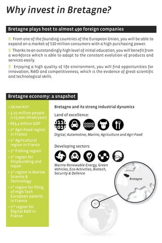 E From one of the founding countries of the European Union, you will be able to
expand on a market of 510 million consumers with a high purchasing power.
E Thanks to an outstandingly high level of initial education, you will benefit from
a workforce which is able to adapt to the constant evolution of products and
services easily.
E Enjoying a high quality of life environment, you will find opportunities for
innovation, R&D and competitiveness, which is the evidence of great scientific
and technological skills.
Why invest in Bretagne?
Bretagne plays host to almost 490 foreign companies
• 28,000 km²
• 3.25 million people
(+23,000 inhab/year)
• €83,4 billion GdP
• 1st
agri-food region
in france
• 1st
agricultural
region in france
• 1st
fishing region
• 1st
region for
shipbuilding and
repair
• 1st
region in Marine
science &
Technology
• 1st
region for filing
of high Tech
european patents
in france
• 2nd
region for
digital r&d in
france
Land of excellence:
Digital, Automotive, Marine, Agriculture and Agri-Food
developing sectors:
Marine Renewable Energy, Green
Vehicles, Eco-Activities, Biotech,
Security & Defence
Bretagne economy: a snapshot
Bretagne and its strong industrial dynamics
 