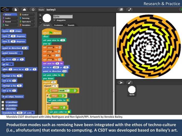 NATF Presentation: Techno-Vernacular Creativity, Innovation & Learning ...