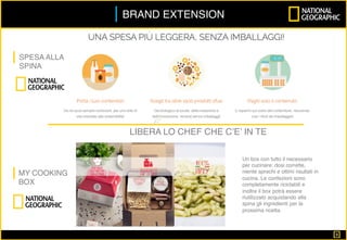 8	
Un box con tutto il necessario
per cucinare: dosi corrette,
niente sprechi e ottimi risultati in
cucina. Le confezioni sono
completamente riciclabili e
inoltre il box potrà essere
riutilizzato acquistando alla
spina gli ingredienti per la
prossima ricetta.
SPESA ALLA
SPINA
LIBERA LO CHEF CHE C’E’ IN TE
BRAND EXTENSION	
MY COOKING
BOX
 