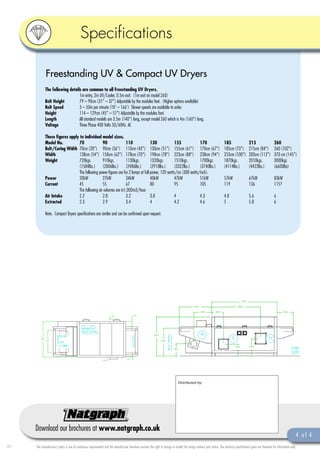 Speciﬁcations

             Freestanding UV & Compact UV Dryers
            The following details are common to all Freestanding UV Dryers.
                                1m entry, 2m UV/Cooler, 0.5m exit. (1m exit on model 260)
            Belt Height         79 – 90cm (31” – 37”) Adjustable by the modules feet. (Higher options available)
            Belt Speed          3 – 50m per minute (10’ – 166’) Slower speeds are available to order.
            Height              114 – 129cm (45” – 51”) Adjustable by the modules feet.
            Length              All standard models are 3.5m (140”) long, except model 260 which is 4m (160”) long.
            Voltage             Three Phase 400 Volts 50/60Hz. AC

            These ﬁgures apply to individual model sizes.
            Model No.         70               90              110               130             155            170                                                         185                   215                    260
            Belt/Curing Width 70cm (28”) 90cm (36”) 110cm (43”) 130cm (51”) 155cm (61”) 170cm (67”)                                                                         185cm (73”)           215cm (84”)            260 (102”)
            Width             138cm (54”) 158cm (62”) 178cm (70”) 198cm (78”) 223cm (88”) 238cm (94”)                                                                       253cm (100”)          283cm (112”)           370 cm (145”)
            Weight            720kgs.          910kgs.         1130kgs.          1320kgs.        1510kgs.       1700kgs.                                                    1870kgs.              2010kgs.               3000kgs
                              (1584lbs.)       (2006lbs.)      (2486lbs.)        (2910lbs.)      (3322lbs.)     (3740lbs.)                                                  (4114lbs.)            (4422lbs.)             (6600lbs)
                              The following power ﬁgures are for 2 lamps at full power, 120 watts/cm (300 watts/inch).
            Power             20kW             27kW            34kW              40kW            47kW           51kW                                                        57kW                  67kW                   83kW
            Current           45               55              67                80              95             105                                                         119                   136                    115?
                              The following air volumes are in1,000m3/hour
            Air Intake        2.2              2.8             3.2               3.8             4              4.3                                                         4.8                   5.6                    6
            Extracted         2.3              2.9             3.4               4               4.2            4.6                                                         5                     5.8                    6

            Note. Compact Dryers speciﬁcations are similar and can be conﬁrmed upon request.




                                                                                                                                   Distributed by:




     Download our brochures at www.natgraph.co.uk
                                                                                                                                                                                                                                            4 of 4
05   The manufacturer’s policy is one of continuous improvement and the manufacturer therefore reserves the right to change or modify the design without prior notice. The technical specifications given are therefore for information only.
 