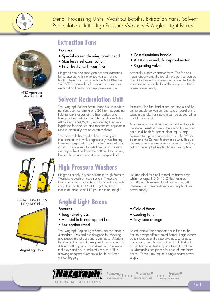 Natgraph Stencil Processing Units, Washout Booths Etc