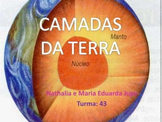 Nathalia e Maria Eduarda Jupy
Turma: 43
 