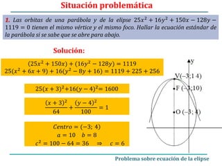 1. Las orbitas de una parábola y de la elipse 25𝑥2 + 16𝑦2 + 150𝑥 − 128𝑦 −
1119 = 0 tienen el mismo vértice y el mismo foco. Hallar la ecuación estándar de
la parábola si se sabe que se abre para abajo.
Situación problemática
Solución:
Problema sobre ecuación de la elipse
25𝑥2 + 150𝑥) + 16𝑦2 − 128𝑦) = 1119
25 𝑥2
+ 6𝑥 + 9) + 16 𝑦2
− 8𝑦 + 16) = 1119 + 225 + 256
25 𝑥 + 3)2+16 𝑦 − 4)2= 1600
𝑥 + 3 2
64
+
𝑦 − 4 2
100
= 1
)𝐶𝑒𝑛𝑡𝑟𝑜 = −3; 4
𝑎 = 10 𝑏 = 8
𝑐2 = 100 − 64 = 36 ⇒ 𝑐 = 6
 
