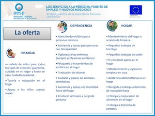 DEPENDENCIA                            HOGAR

       La oferta                    • Atención domiciliaria para          • Mantenimiento del hogar y
                                    personas mayores                      servicio de limpieza…
                                    • Asistencia y apoyo para personas    • Pequeños trabajos de
                                    con discapacidad                      bricolaje
            INFANCIA
                                    • Vigilancia a los enfermos           • Pequeños trabajos de jardín
                                    (excepto profesiones sanitarias)
                                                                          • IT y internet apoyo en el
• cuidado de niños para todos       •Peluquería y tratamientos de         hogar
los tipos de atención: guardería,   estética en el hogar
                                                                          • Mantenimiento y vigilancia
cuidado en el hogar y fuera de      • Traducción de idiomas               temporal en casa
casa, cuidado ocasional…
                                    • Cuidado y paseos de animales        • Asistencia administrativa en el
• Tutoría y educación en el         domésticos                            hogar
hogar
                                    • Asistencia y apoyo a la movilidad   • Recogida y entrega a domicilio
• Apoyo a los niños cuando          fuera del hogar                       de ropa planchada
viajan
                                    • Conducir vehículos a cargo de       • Entrega y preparación de
                                    personal                              alimentos en el hogar
                                                                          • Entrega a domicilio de
                                                                          compras
 