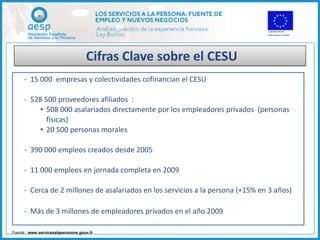Cifras Clave sobre el CESU
      - 15 000 empresas y colectividades cofinancian el CESU

      - 528 500 proveedores afiliados :
          • 508 000 asalariados directamente por los empleadores privados (personas
             físicas)
          • 20 500 personas morales

      - 390 000 empleos creados desde 2005

      - 11 000 empleos en jornada completa en 2009

      - Cerca de 2 millones de asalariados en los servicios a la persona (+15% en 3 años)

      - Más de 3 millones de empleadores privados en el año 2009

Fuente : www.servicesalapersonne.gouv.fr
 