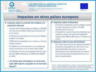 Impactos en otros países europeos
 Impactos sobre la creación de empleos y la              Impactos sobre el bienestar
  economía informal                                        - El 5,5% de la población activa en Bélgica utilizó
                                                             los vales después de 5 años ; 275 000
  - Creación de 62 000 empleos en Bélgica y 390 000
                                                             beneficiarios en Francia
    en Francia entre 2005 y 2010 (aumento del 15%
                                                           - En Inglaterra, el porcentaje de empleados que
    en el sector)
                                                             recibieron ayuda por parte del empleador
  - El 50% de los proveedores de servicios en Bélgica        triplicó entre 2004 y 2007 (de un 1 % pasó a un
    estaban sin empleo                                       3.4 %)
  - El 98% de los proveedores son mujeres, y 1/3 son      Impactos sobre la tasa de fertilidad
    madres solteras                                        - En Europa, países que tienen políticas públicas
  - En Inglaterra, la mano de obra en el cuidado de          de ayuda a la guardería de niños tienen una
    niños aumento de un 21 % entre 1997 y 2001               tasa de fertilidad más alta así como una
  - En Holanda, el sector de la guardería de los niños       participación mas importante de las mujeres
    paso de 8000 empleados en 1990 hasta 60,000              en el mercado laboral (especialmente en los
    en 2003                                                  países Escandinavos)

   Se estima que 10 empleos se crean para
   cada 100 mujeres ocupadas en el mercado                *Fuente : Gosta Esping-Andersen , “Women’s Labour Supply and Opportunity
   laboral*                                               Costs – The New Challenge for Family Policy”, Universitat Pompeu Fabra
                                                          quoted.in Party of European Socialists PES Discussion Paper 2006 Childcare
                                                          Provision: Contributing to the achievement of social democratic goals.
 