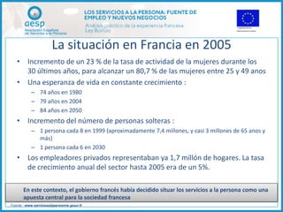 La situación en Francia en 2005
   • Incremento de un 23 % de la tasa de actividad de la mujeres durante los
     30 últimos años, para alcanzar un 80,7 % de las mujeres entre 25 y 49 anos
   • Una esperanza de vida en constante crecimiento :
           – 74 años en 1980
           – 79 años en 2004
           – 84 años en 2050
   • Incremento del número de personas solteras :
           – 1 persona cada 8 en 1999 (aproximadamente 7,4 millones, y casi 3 millones de 65 anos y
             más)
           – 1 persona cada 6 en 2030
   • Los empleadores privados representaban ya 1,7 millón de hogares. La tasa
     de crecimiento anual del sector hasta 2005 era de un 5%.

       En este contexto, el gobierno francés había decidido situar los servicios a la persona como una
       apuesta central para la sociedad francesa
Fuente : www.servicesalapersonne.gouv.fr
 