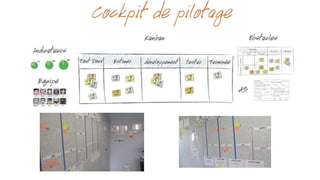 L'agilité non IT dans une Caisse d'Epargne Régionale - Nathalie Retter (BPCE) Yannick Quenec'hdu (Seekoe) - Agile en Seine