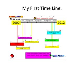 My First Time Line.
 