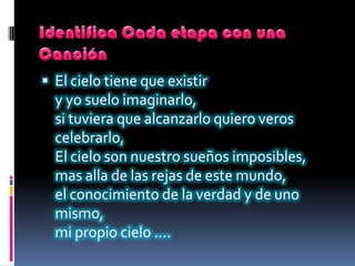  El cielo tiene que existir
y yo suelo imaginarlo,
si tuviera que alcanzarlo quiero veros
celebrarlo,
El cielo son nuestro sueños imposibles,
mas alla de las rejas de este mundo,
el conocimiento de la verdad y de uno
mismo,
mi propio cielo ....
 