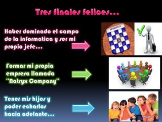 Haber dominado el campo
de la informatica y ser mi
propio jefe…
Formar mi propia
empresa llamada
¨Natryx Company¨
Tener mis hijos y
poder echarlos
hacia adelante…
 