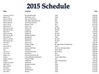 Date Location Cost
February 21 & 22 Burnaby Mountain CJGA $149.00
March 7-9 Northview, canal CJGA $199.00
March 14 & 16 UGC and Vancouver MJT $239.00
March 21 & 22 Oak Valley, Beaumont, CA MJT $389.00
March 28 & 29 University Golf Club CJGA $170.00
April 11 & 12 Morgan Creek MJT $175.00
April 18 & 19 Swan-e-set CJGA $170.00
April 19 one day Swan-e-set BC Golf $40.00
April 26 one day Sandpiper BC Golf $40.00
May 2 & 3 Ledgeview CJGA $170.00
May 3 one day Ledgeview BC Golf $40.00
May 10 one day Meadow Gardens BC Golf $40.00
May 16 & 17 Royalwood CJGA $170.00
May 17 one day Royalwood BC Golf $40.00
May 24 one day Hazelmere BC Golf $40.00
June 6 & 7 Swan-e-set MJT $175.00
June 1-3 Predator Ridge BC High School Championship $200.00
June 13 & 14 Chilliwack CJGA $170.00
July 6-10 Osoyoos Golf Club BC Junior Championships $200.00
July Toxandria Dutch Open $450.00
July 13-17 Fairview Mountain BC Amateur $200.00
July 27-29 Northview MJT $239.00
August 3-6 Sumerlea Golf Club, QC BC Golf $200.00
August Cultus,Meadow,Chwk,Royal Fraser Valley Open $65.00
August 10 & 11 Predator Ridge MJT $175.00
August Ledgeview Club Championship $50.00
August 31, Sept 1 Hazelmere MJT $175.00
Sept 5 & 6 Meadow Gardens CJGA $170.00
Sept 19 & 20 Belmont CJGA $170.00
Oct 3 & 4 Hazelmere CJGA $170.00
Oct 17 & 18 Pitt Meadows CJGA $170.00
Nov 7 & 8 Mission CJGA $170.00
 