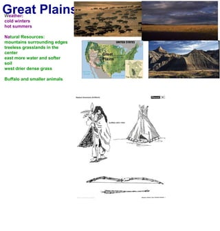 Great PlainsWeather:cold winters hot summersNatural Resources:mountains surrounding edgestreeless grasslands in the centereast more water and softer soilwest drier dense grassBuffalo and smaller animals